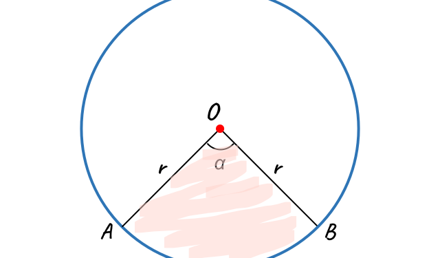 Dairenin alanı nasıl bulunur?