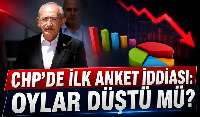 CHP'de ilk anket iddiası: Oylar düştü mü?