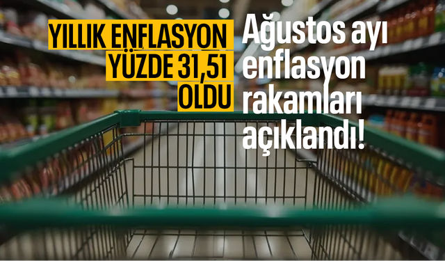 Ağustos ayı enflasyon rakamları açıklandı! Yıllık enflasyon yüzde 31,51 oldu