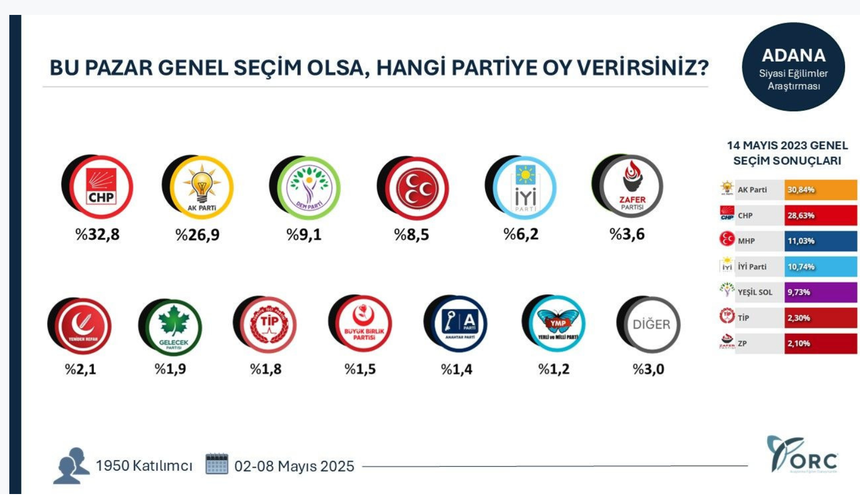 Artık bankların da cinsiyeti var! Çorum Belediyesi'nden flaş uygulama!