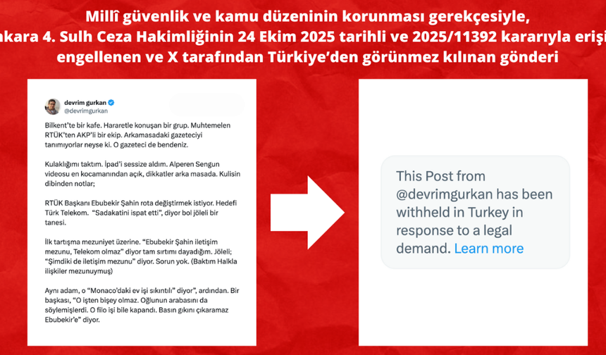 Devrim Gürkan’ın RTÜK Başkanının görev değişikliğiyle ilgili kulis bilgisi paylaşımları engellendi!