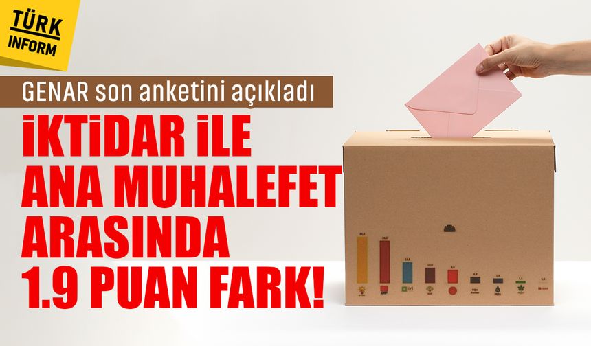 GENAR araştırma son anketini açıklandı: İktidar ile ana muhalefet arasında 1.9 puan fark!