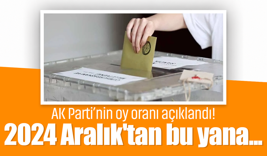 Mustafa Şen AK Parti’nin oy oranını açıkladı