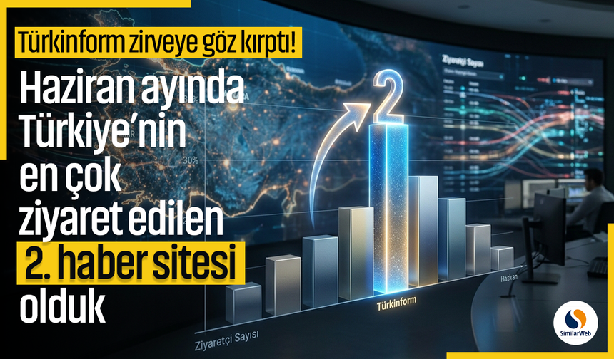 Türkinform zirveye göz kırptı! Haziran ayında Türkiye’nin en çok ziyaret edilen 2. haber sitesi oldu