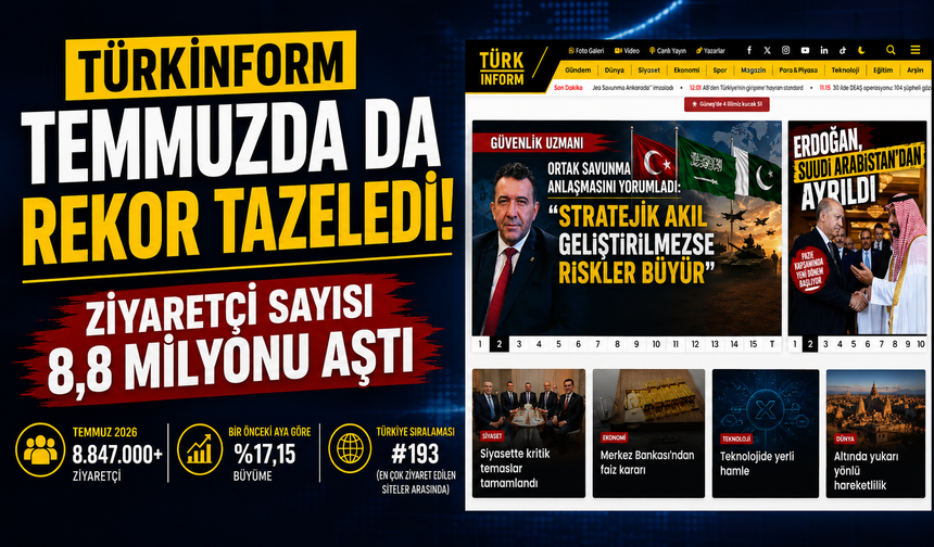 Türkinform temmuzda da rekor tazeledi! Ziyaretçi sayısı 8,8 milyonu aştı