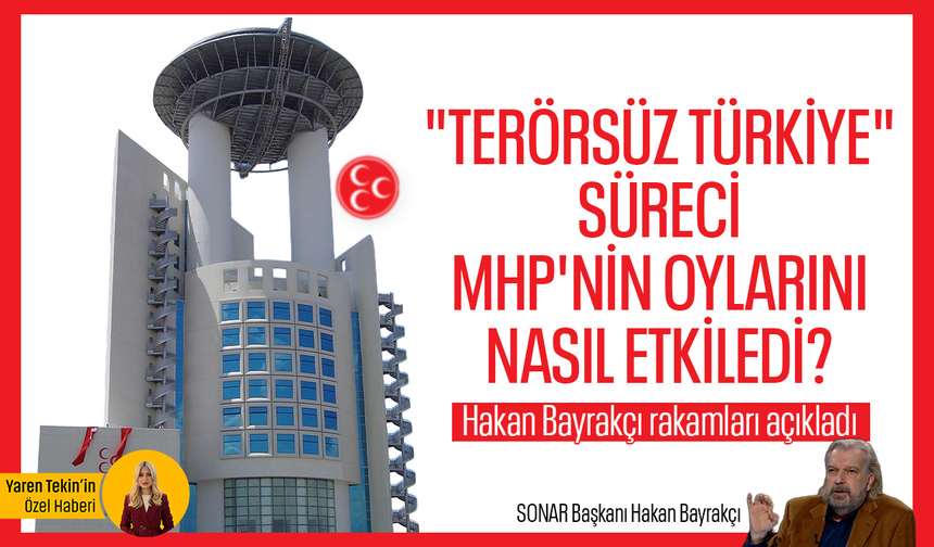 "Terörsüz Türkiye" süreci MHP'nin oylarını nasıl etkiledi? Hakan Bayrakçı rakamları açıkladı
