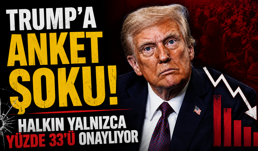Trump’a anket şoku! Halkın yalnızca yüzde 33’ü onaylıyor