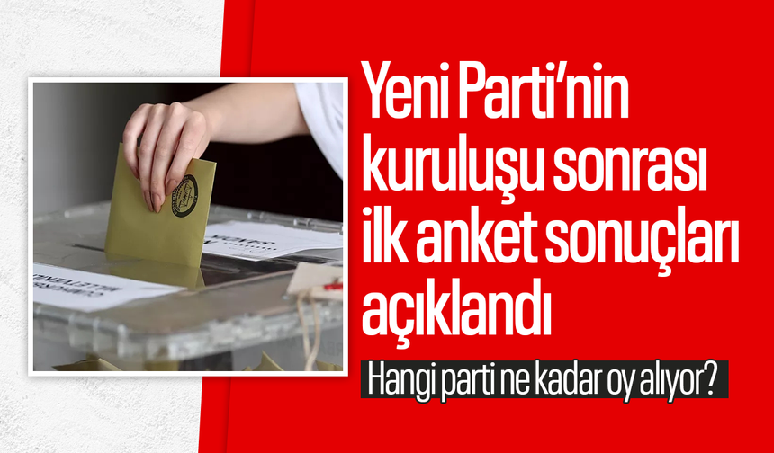 Hangi parti ne kadar oy alıyor?  Yeni Parti’nin kuruluşu sonrası ilk anket dikkat çekti