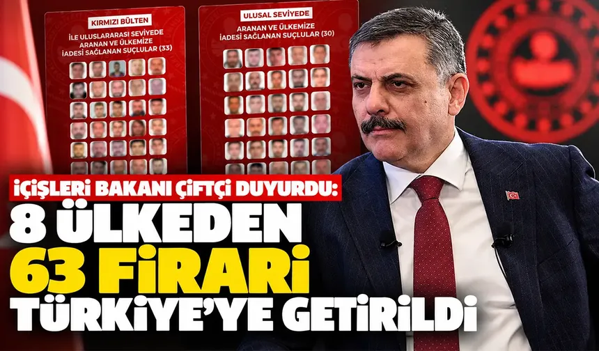 İçişleri Bakanı Çiftçi duyurdu: 8 ülkeden 63 firari Türkiye’ye getirildi