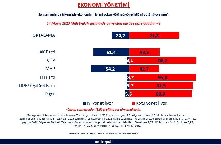 Anket1