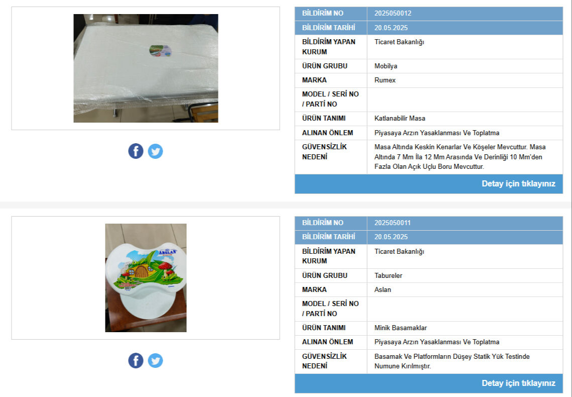 Bakanlik Bu Oyuncagin Satisini Yasakladi Piyasadan Toplatiliyor 17478287363862 3 2