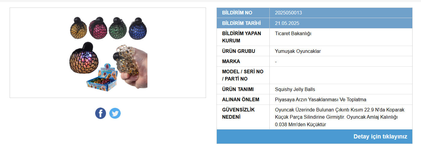 Bakanlik Bu Oyuncagin Satisini Yasakladi Piyasadan Toplatiliyor 17478287368944 2