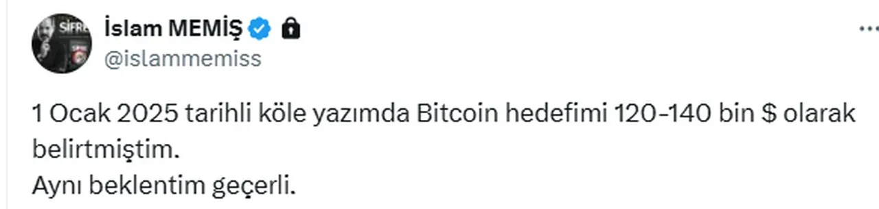 Bitcoin Fiyat Analizi