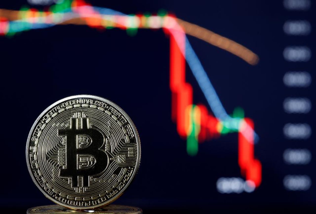 Bitcoin Fiyatı