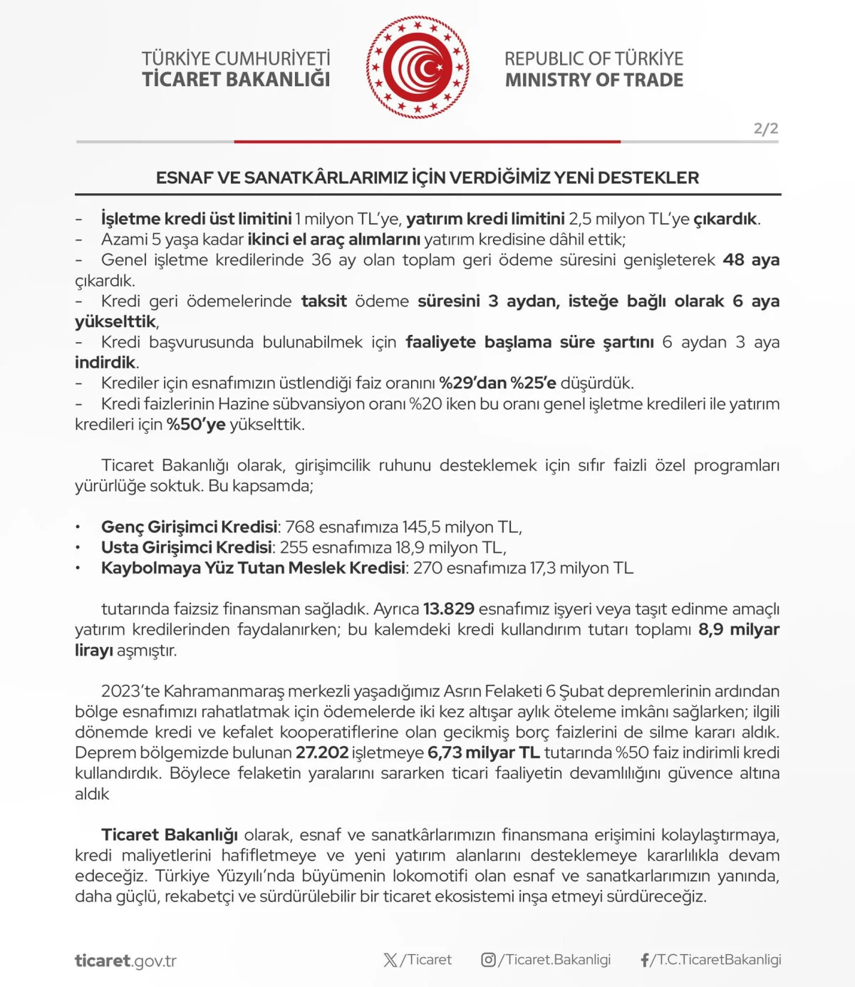 Esnaf Kredi Desteği