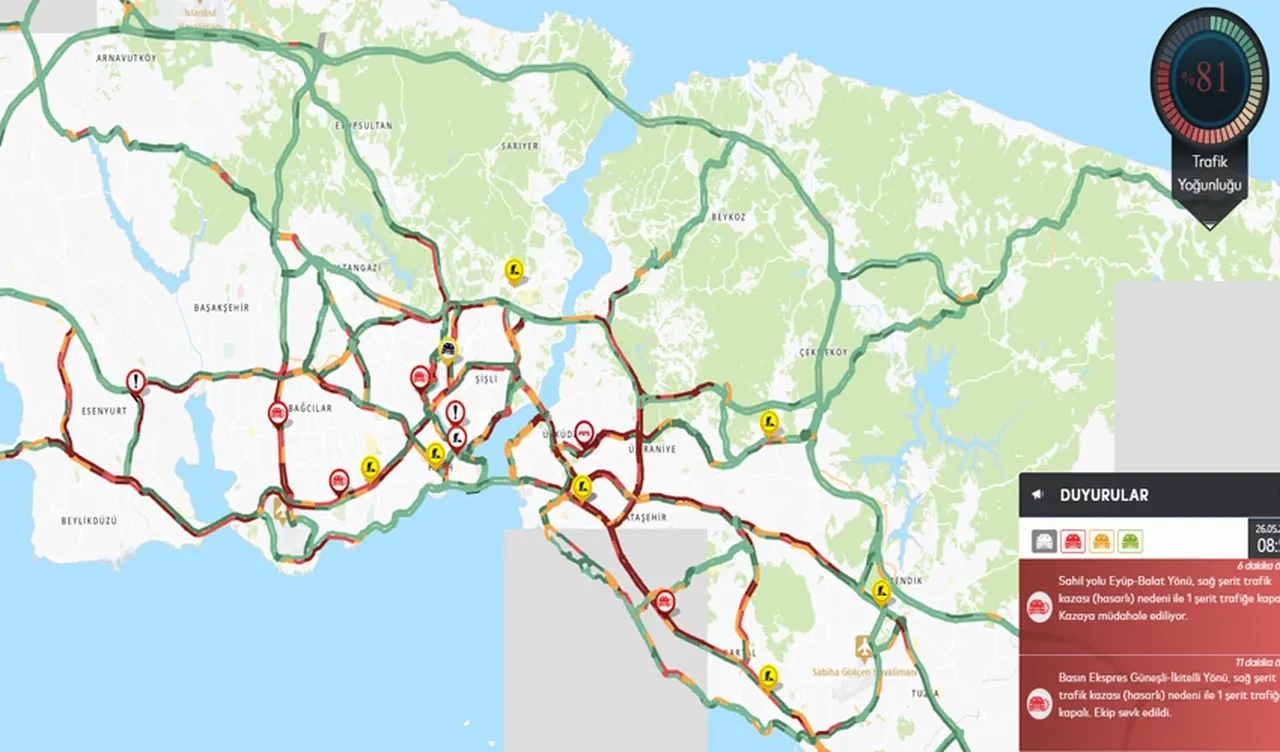Istanbul Trafik Yoğunluğu