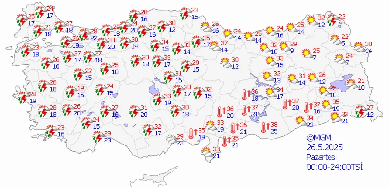 Türki̇ye Geneli̇ Hava Durumu