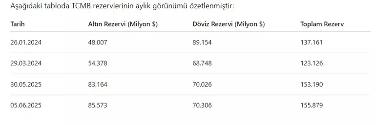 684C153619066524B1C82E9A