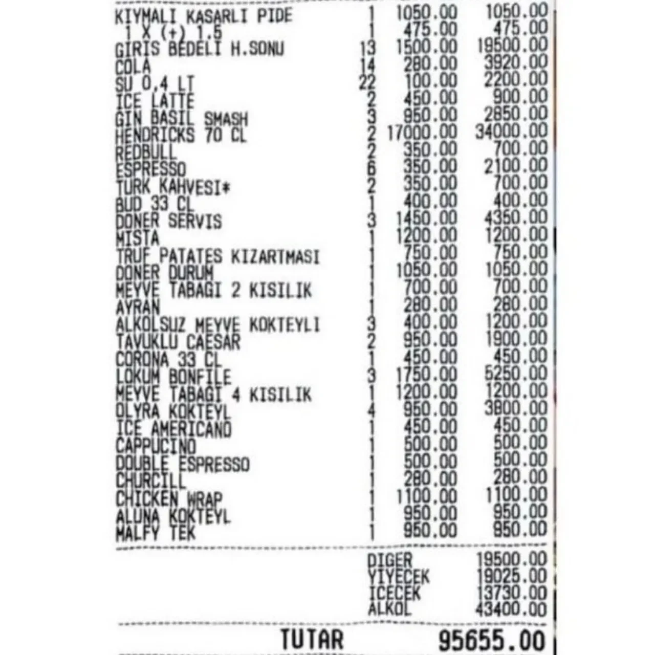 alaçatıda gelen hesap