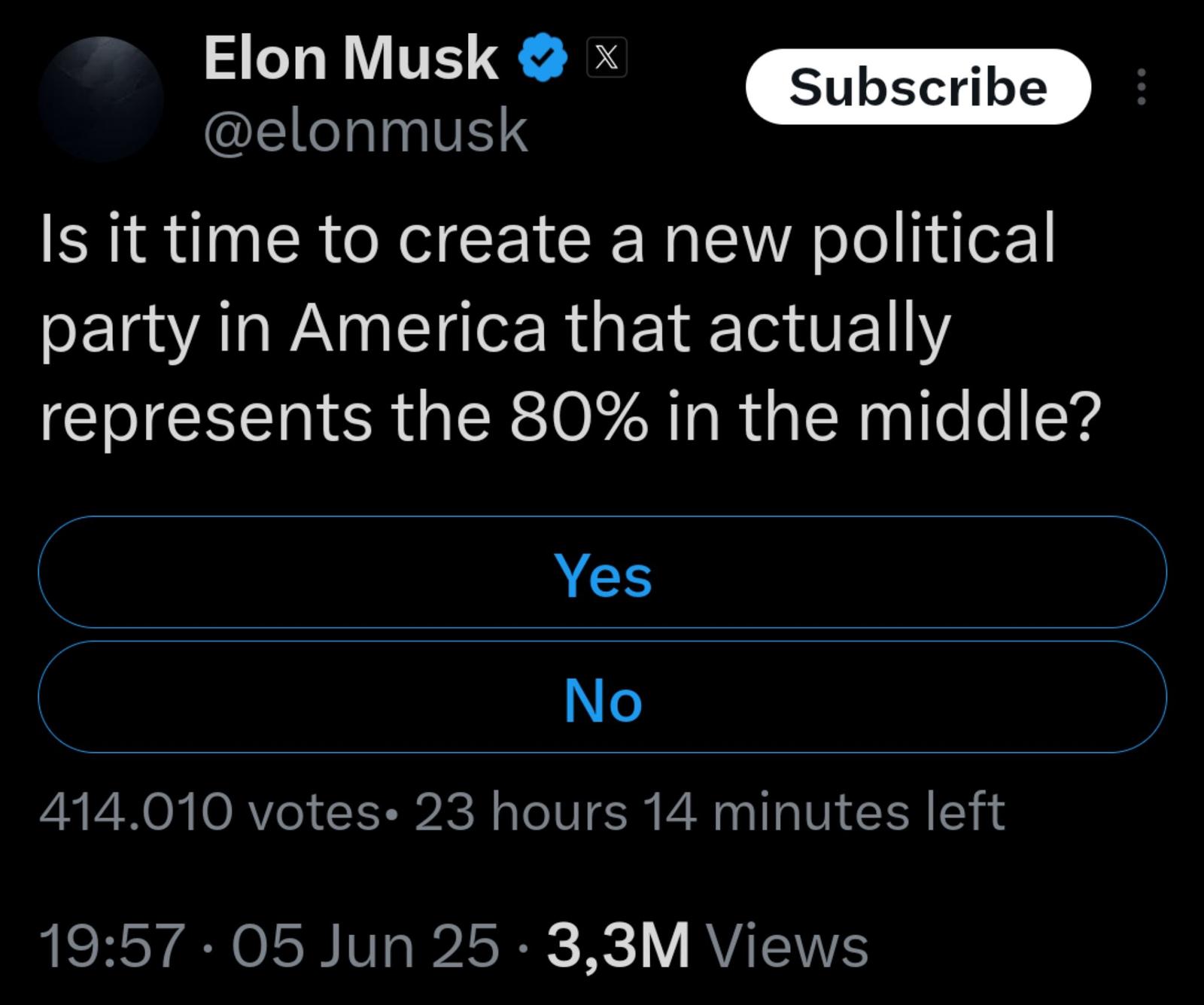 Anket Musk