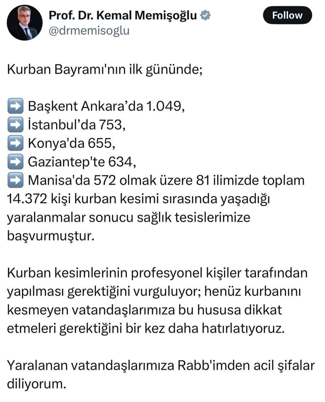 Kurban Bayramı Yaralanma