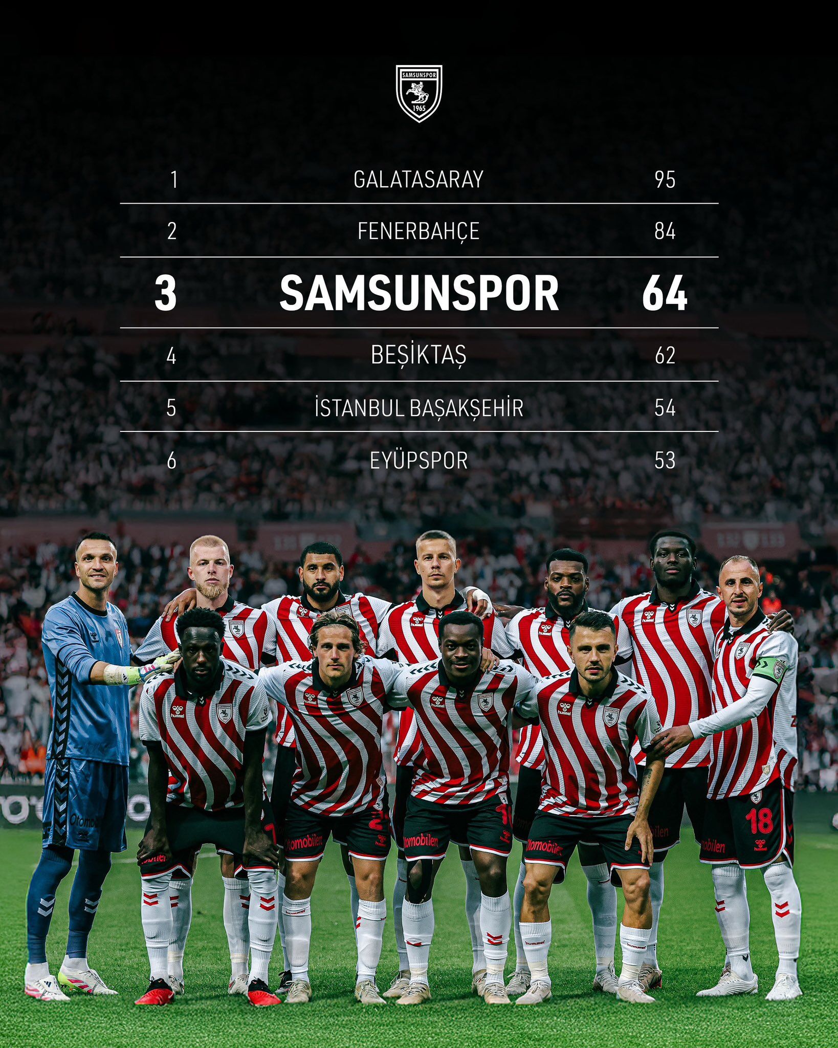 Samsunspor Beşiktaş