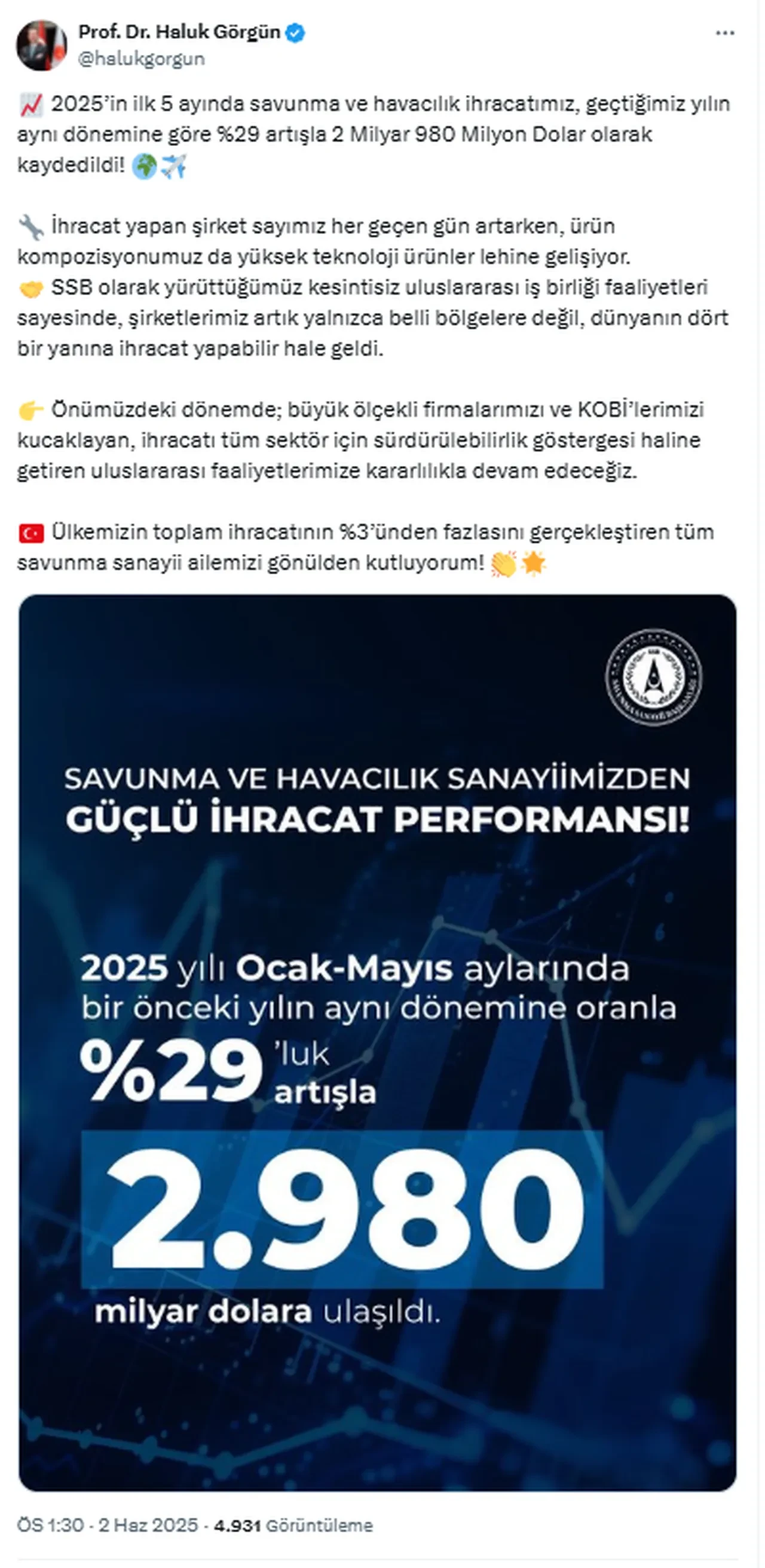 Savunma Ve Havacılık Ihracatı