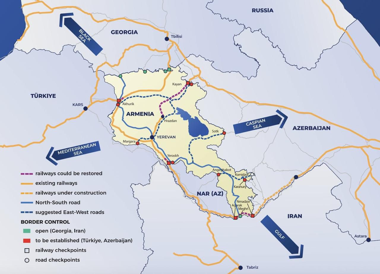 barış kavşağı