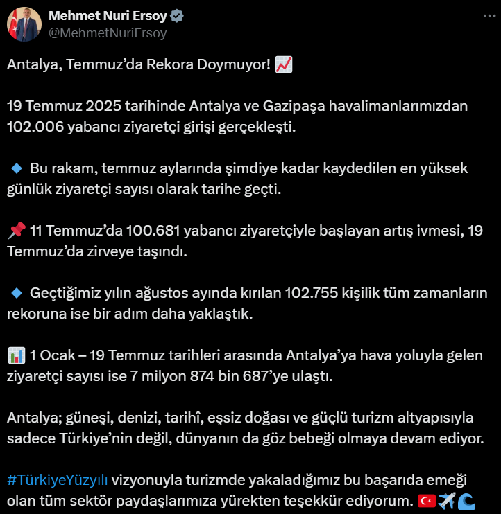 Antalya Rekor