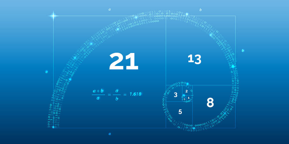 Babblela Blog Fibonacci Ve Altin Oran 1000X500 1