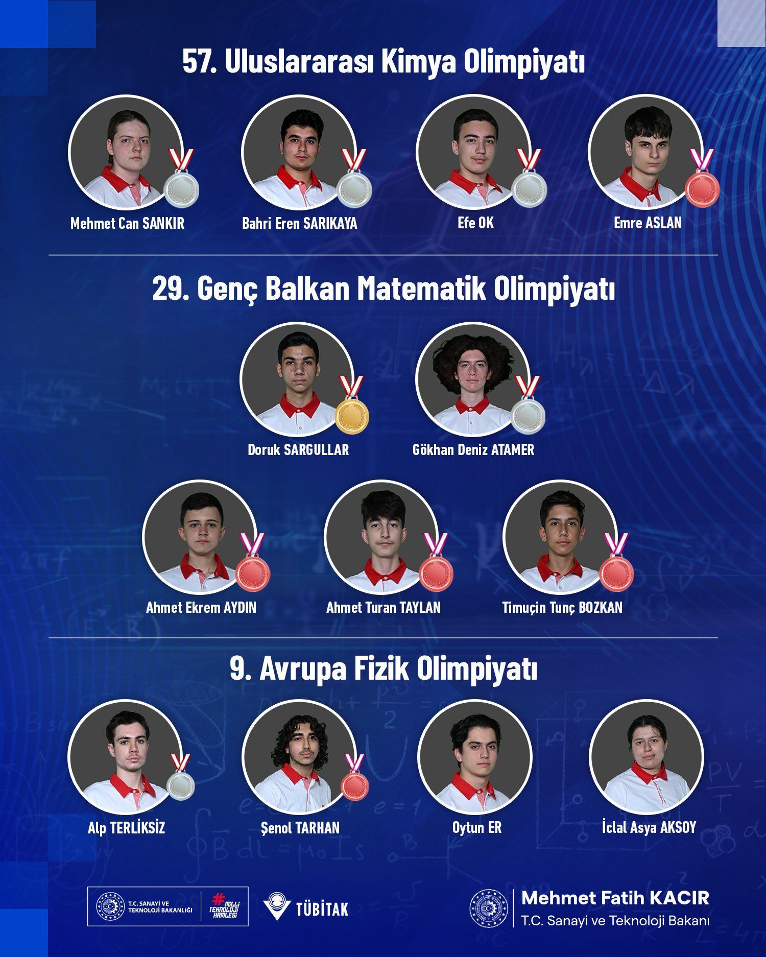 Bilim Olimpiyatları Şampiyon