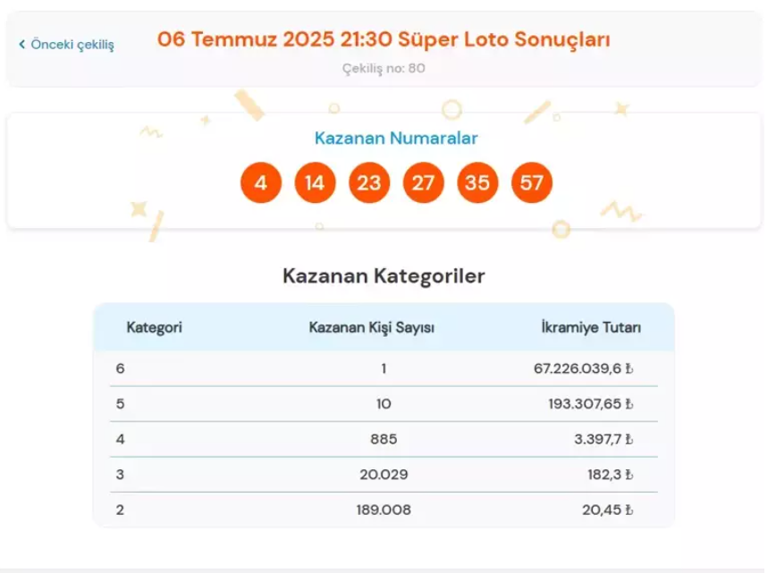 Ekran Görüntüsü 2025 07 07 084059