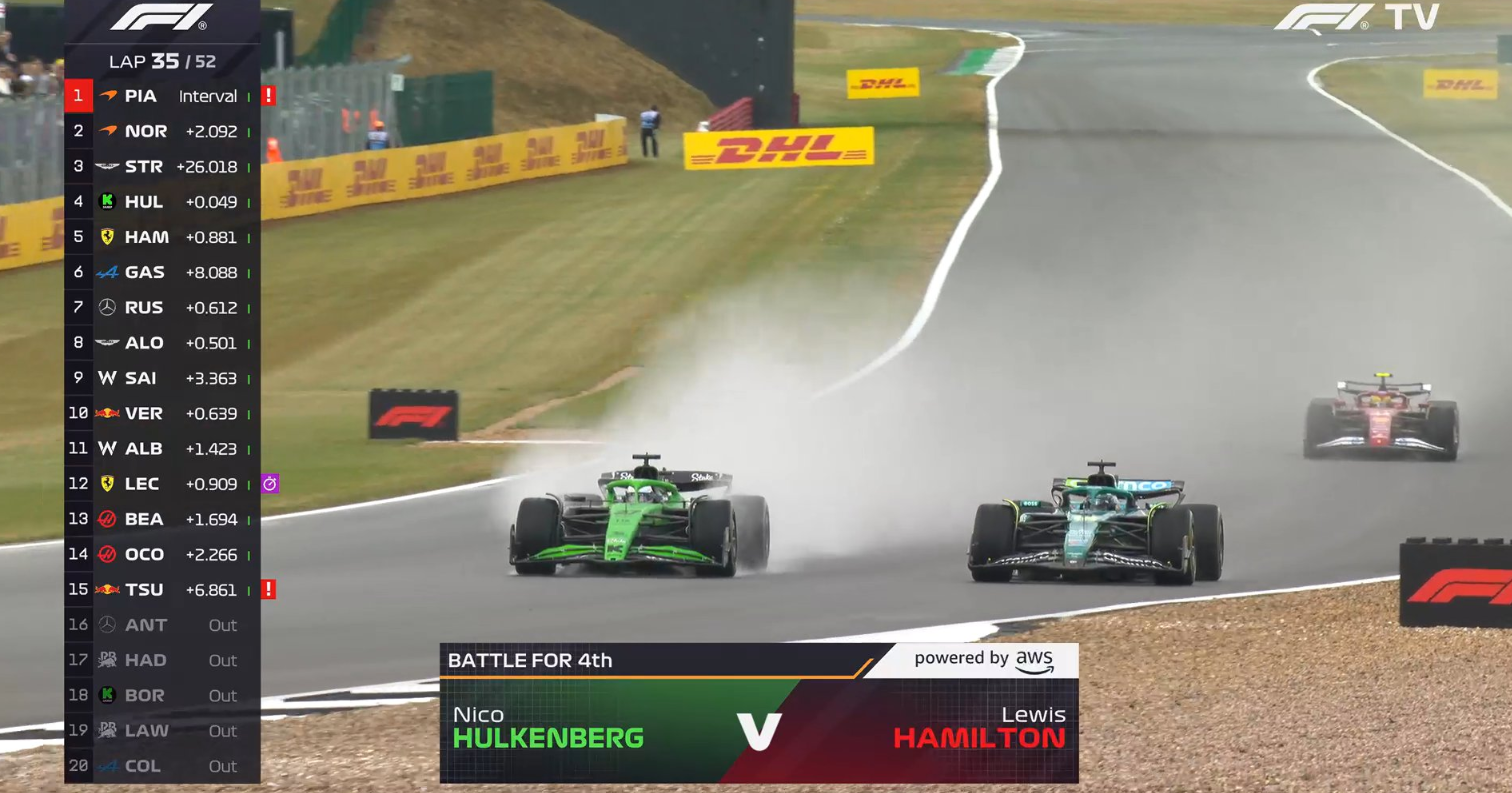 Formula Britanya Yagmur
