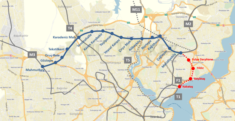 M7 Metro Duraklari İsi̇mleri̇