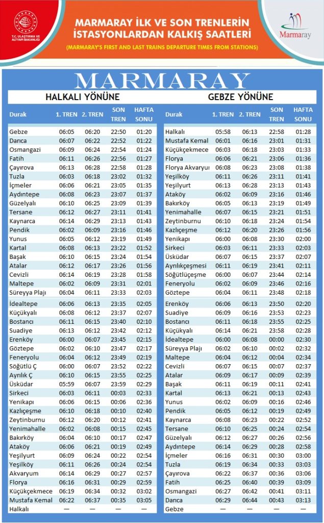 Marmaray Saatleri 635X1024