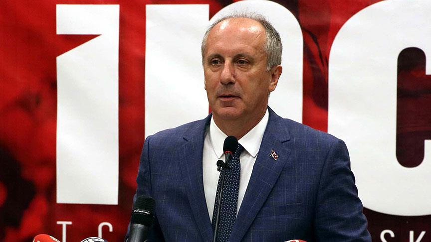 Muharrem Ince