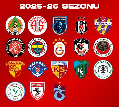Super Lig Takimlar