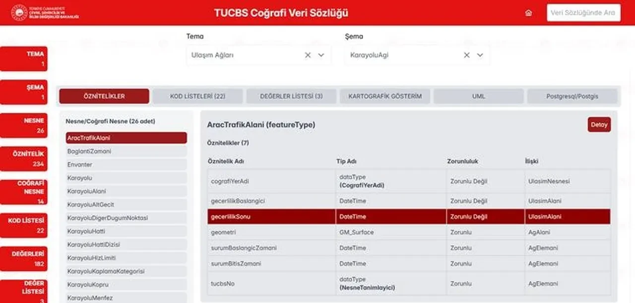 Tapu Oncesi Tum Cografi Bilgiler Turkiyenin Yeni Haritasinda 3238225 202507311230 1