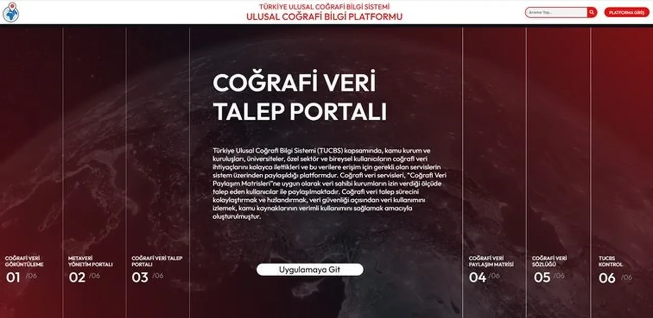 Tapu Oncesi Tum Cografi Bilgiler Turkiyenin Yeni Haritasinda 3238225 202507311230 3