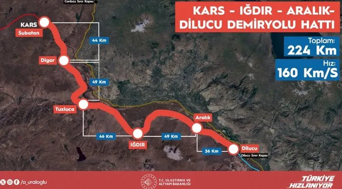 0X0 Zengezur Koridorunda Tarihi Gunturkiye Azerbaycan Kardesliginin Nisanesi Olacak Kalyon Holding Azerbaycan Turk 1755840861728