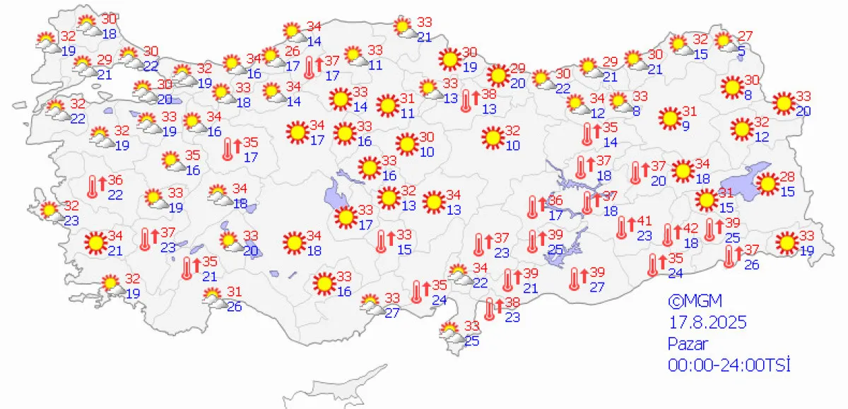17 Ağustos Hava