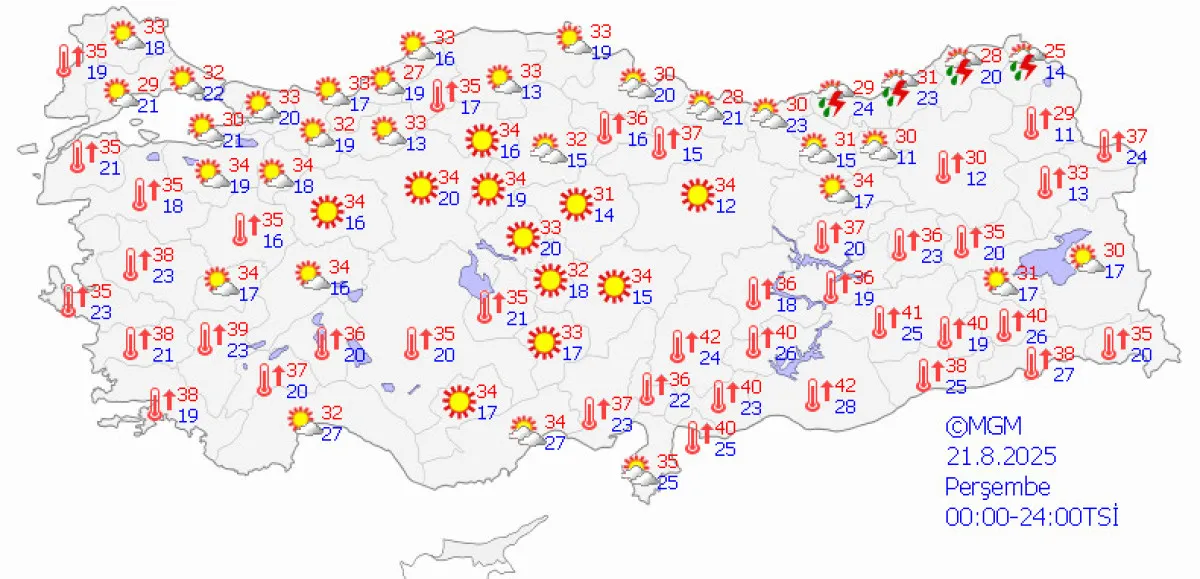 21 Ağustos Hava