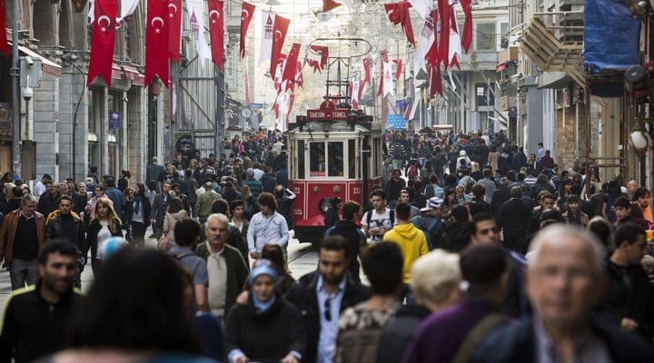 Araştırma Yaşam Maliyeti