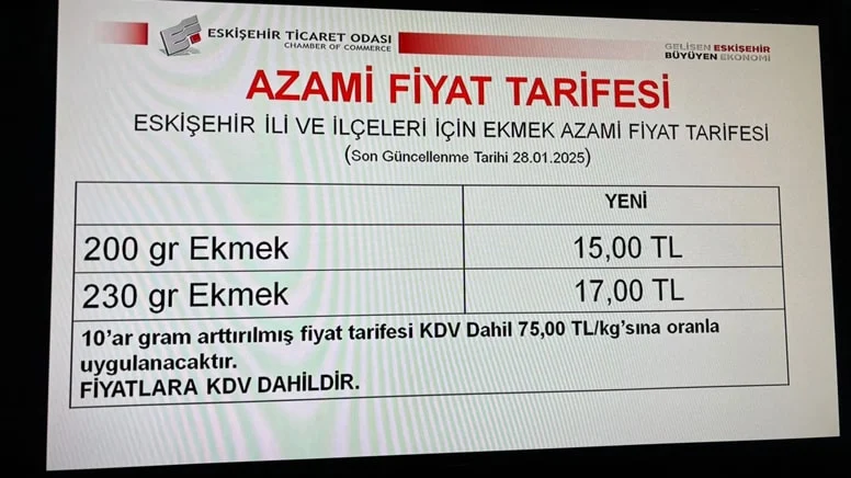 Bir Ilimizde Ekmeğe Zam Geliyor! 1 Eylül’den Sonra 15 Tl Olacak