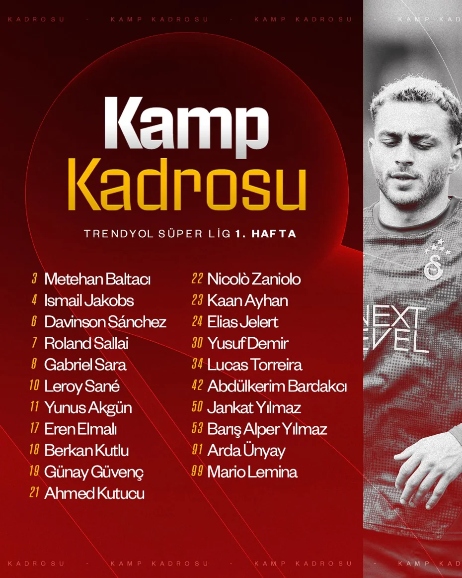 Galatasaray Kamp Kadro