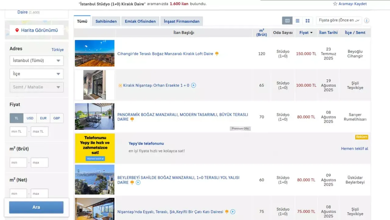 Istanbulda 10 Studyo Daireler Yeniden Satista Dudak Ucuklatan Rakamlar 3244026 202508251001 6