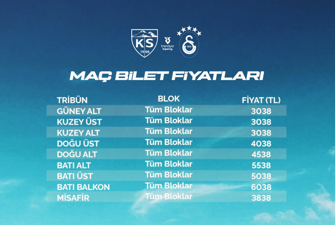 Kayserispor Galatasaray Bilet Fiyatı