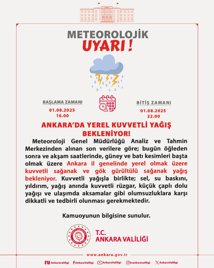 Meteoroloji'den Ankara Ve Konya Için 'Kuvvetli' Sarı Kod! 2