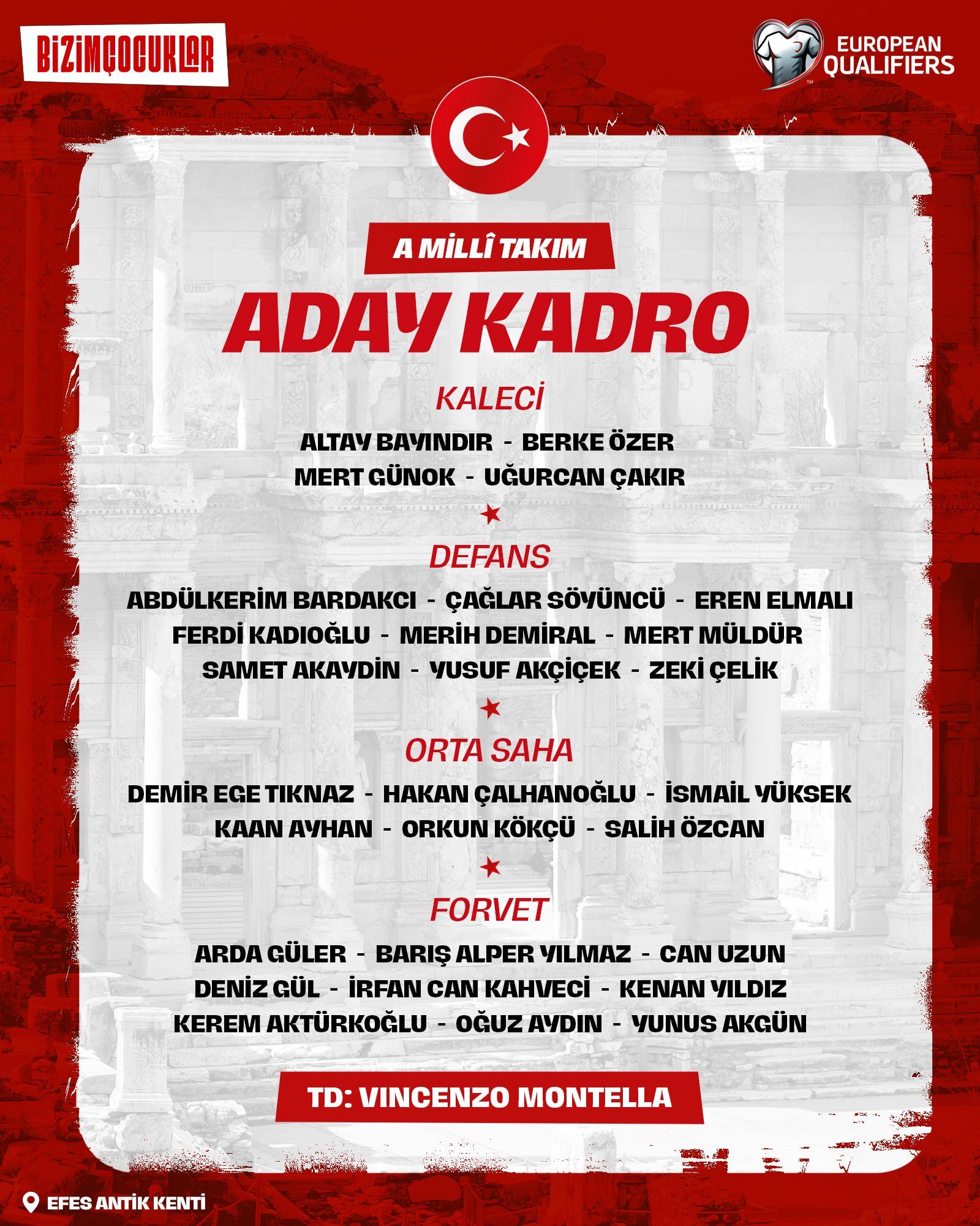 Milli Takım Gürcistan Ispanya Aday Kadro
