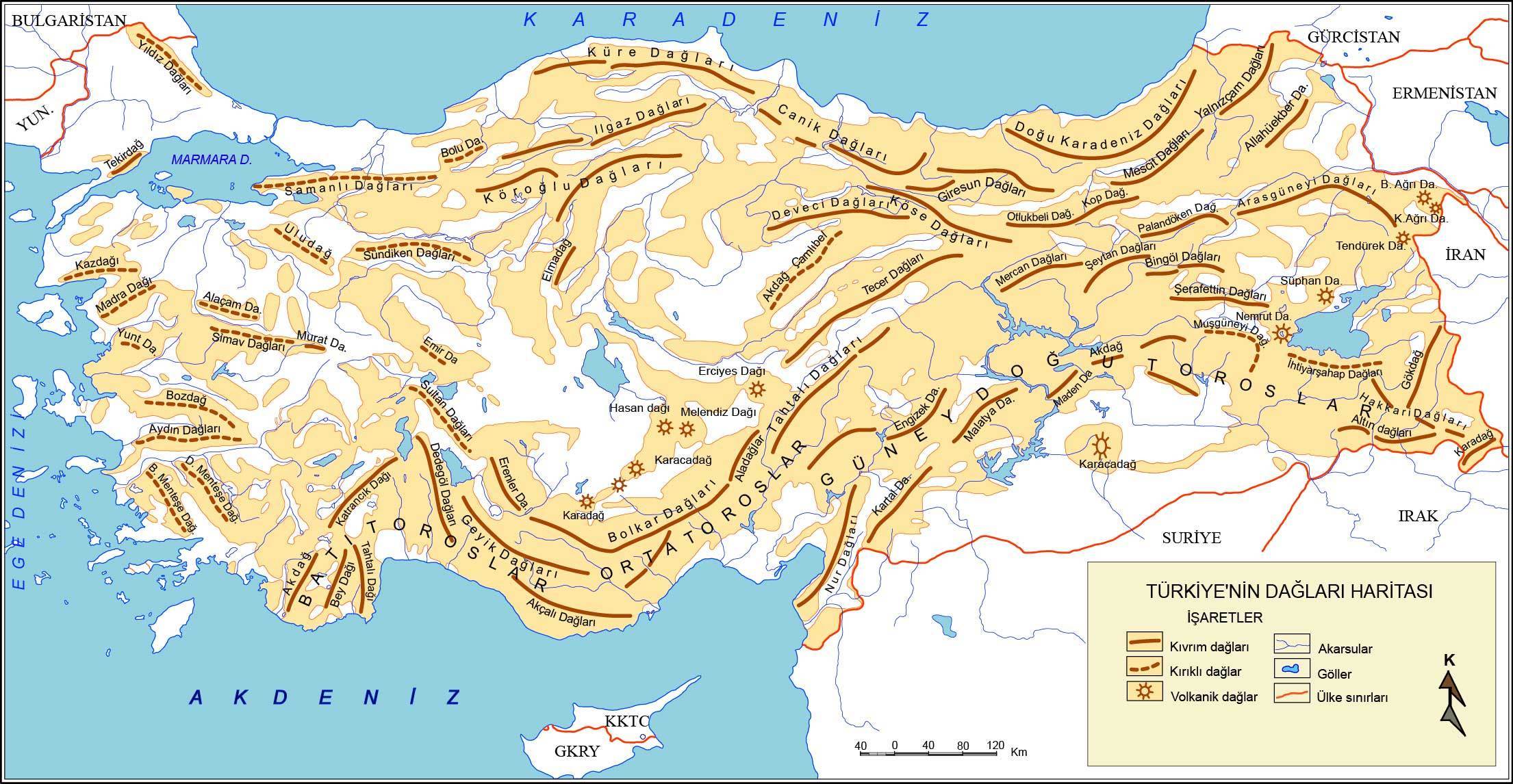 Orojenez Nedir 1